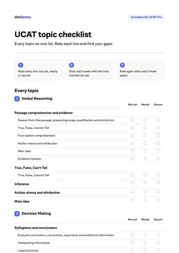 Page one of the UCAT topic checklist