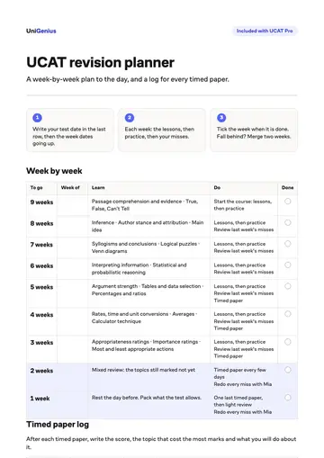 Page one of the UCAT revision planner