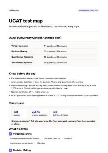 Page one of the UCAT test map